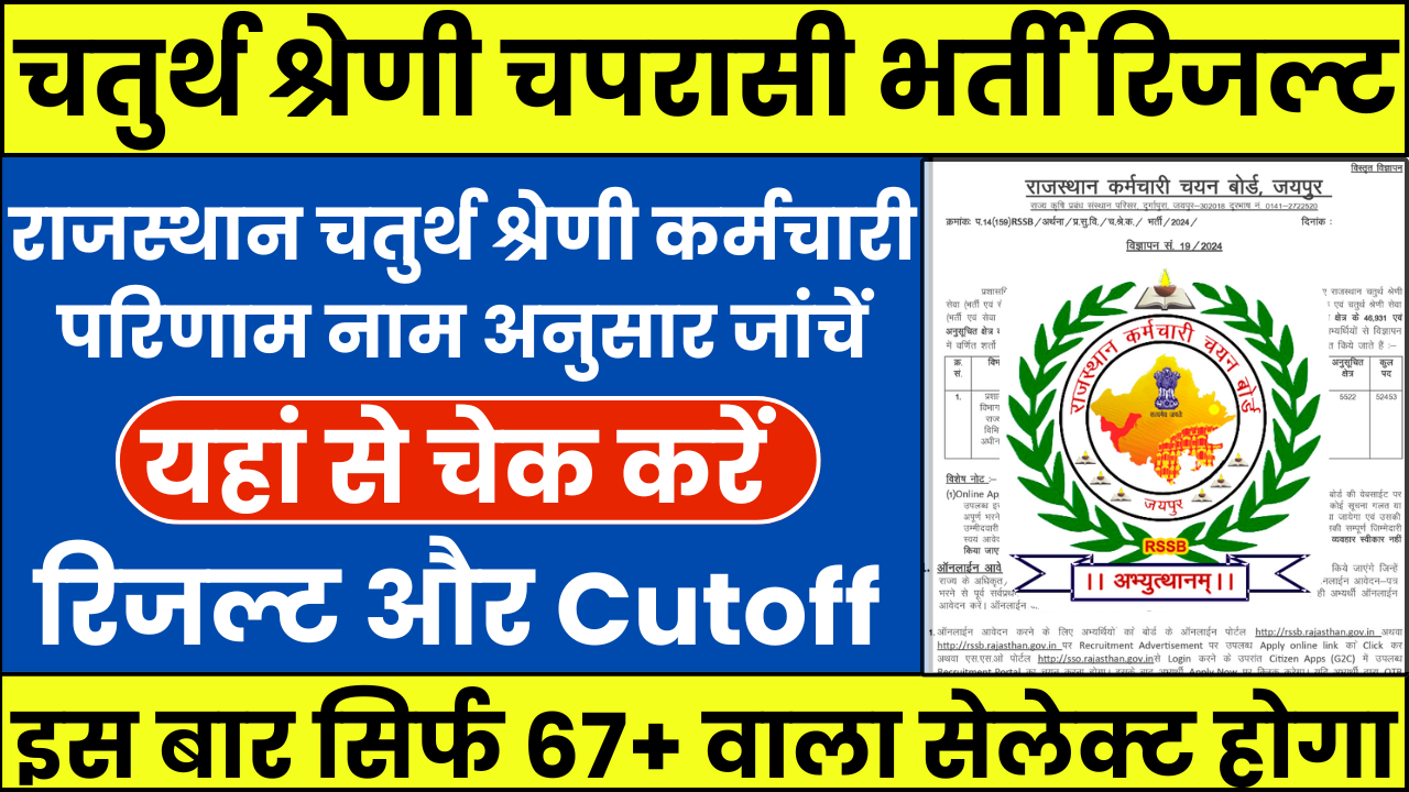 Rajasthan 4th Grade Result 2025